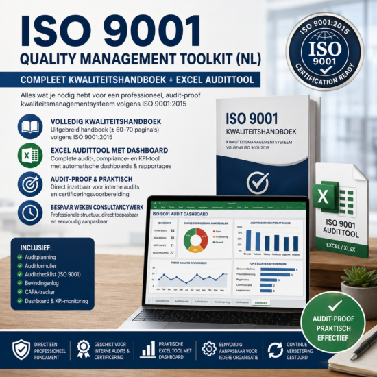 ISO 9001 Quality Management Toolkit (NL)